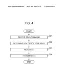 DISK ARRAY APPARATUS diagram and image