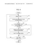 DISK ARRAY APPARATUS diagram and image