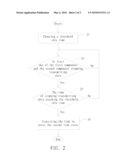 PCI Express System and Method of Transiting Link State Thereof diagram and image