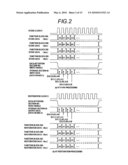 DATA STORE SYSTEM, DATA RESTORATION SYSTEM, DATA STORE METHOD, AND DATA RESTORATION METHOD diagram and image