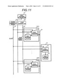 DATA STORE SYSTEM, DATA RESTORATION SYSTEM, DATA STORE METHOD, AND DATA RESTORATION METHOD diagram and image