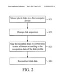 SYSTEM AND METHOD FOR RECONSTRUCTING RAID SYSTEM diagram and image