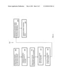 METHOD AND APPARATUS FOR PROACTIVE ALERT GENERATION VIA EQUIVALENT MACHINE CONFIGURATION DETERMINATION FROM PROBLEM HISTORY DATA diagram and image