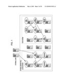 SYSTEM EVALUATION APPARATUS diagram and image