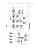 SYSTEM EVALUATION APPARATUS diagram and image