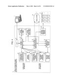 SYSTEM EVALUATION APPARATUS diagram and image