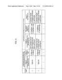 SYSTEM EVALUATION APPARATUS diagram and image