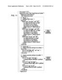 SYSTEM EVALUATION APPARATUS diagram and image