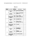 SYSTEM EVALUATION APPARATUS diagram and image