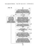 SYSTEM EVALUATION APPARATUS diagram and image