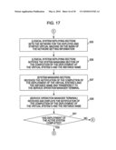 SYSTEM EVALUATION APPARATUS diagram and image