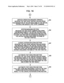 SYSTEM EVALUATION APPARATUS diagram and image