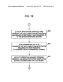 SYSTEM EVALUATION APPARATUS diagram and image