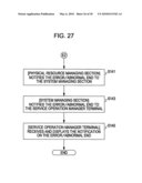 SYSTEM EVALUATION APPARATUS diagram and image