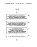 SYSTEM EVALUATION APPARATUS diagram and image