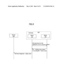 METHOD FOR PROCESSING CONTENT AND TERMINAL THEREOF diagram and image