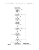 Alternate procedures assisting computer users in solving problems related to error and informational messages diagram and image