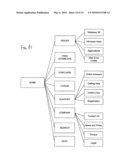 Alternate procedures assisting computer users in solving problems related to error and informational messages diagram and image