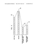 AUTOMATIC DEFECT MANAGEMENT IN MEMORY DEVICES diagram and image