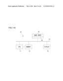 DOCUMENT PROCESSING DEVICE AND DOCUMENT PROCESSING METHOD diagram and image