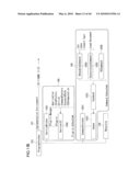 DOCUMENT PROCESSING DEVICE AND DOCUMENT PROCESSING METHOD diagram and image