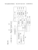 DOCUMENT PROCESSING DEVICE AND DOCUMENT PROCESSING METHOD diagram and image