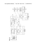 DOCUMENT PROCESSING DEVICE AND DOCUMENT PROCESSING METHOD diagram and image