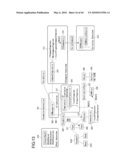 DOCUMENT PROCESSING DEVICE AND DOCUMENT PROCESSING METHOD diagram and image