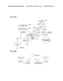 DOCUMENT PROCESSING DEVICE AND DOCUMENT PROCESSING METHOD diagram and image