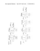 DOCUMENT PROCESSING DEVICE AND DOCUMENT PROCESSING METHOD diagram and image