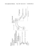 DOCUMENT PROCESSING DEVICE AND DOCUMENT PROCESSING METHOD diagram and image