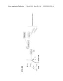 DOCUMENT PROCESSING DEVICE AND DOCUMENT PROCESSING METHOD diagram and image