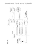 DOCUMENT PROCESSING DEVICE AND DOCUMENT PROCESSING METHOD diagram and image