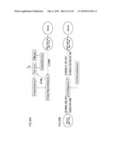 DOCUMENT PROCESSING DEVICE AND DOCUMENT PROCESSING METHOD diagram and image