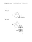 DOCUMENT PROCESSING DEVICE AND DOCUMENT PROCESSING METHOD diagram and image