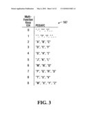 SYSTEM FOR DATA ENTRY USING MULTI-FUNCTION KEYS diagram and image