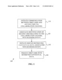 DELIVERY OF CONTEXTUAL INFORMATION diagram and image