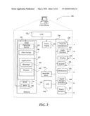 AVATAR ENVIRONMENTS diagram and image