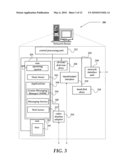 AVATAR ENVIRONMENTS diagram and image