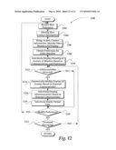 AVATAR ENVIRONMENTS diagram and image