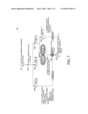 SEGMENTATION MODEL USER INTERFACE diagram and image