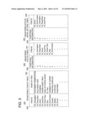 PROGRAM AND METHOD FOR PROVIDING PREDETERMINED PROCESSING WITH REGISTERED ITEMS diagram and image