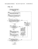 PROGRAM AND METHOD FOR PROVIDING PREDETERMINED PROCESSING WITH REGISTERED ITEMS diagram and image