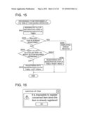 PROGRAM AND METHOD FOR PROVIDING PREDETERMINED PROCESSING WITH REGISTERED ITEMS diagram and image