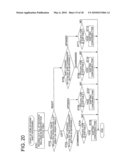 PROGRAM AND METHOD FOR PROVIDING PREDETERMINED PROCESSING WITH REGISTERED ITEMS diagram and image