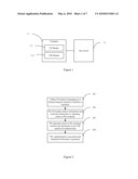 Logon System and Method Thereof diagram and image