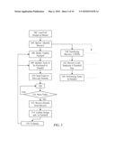 METHODS, SYSTEMS, AND COMPUTER PROGRAM PRODCUT FOR PARALLELIZING TASKS IN PROCESSING AN ELECTRONIC CIRCUIT DESIGN diagram and image