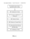 METHODS, SYSTEMS, AND COMPUTER PROGRAM PRODCUT FOR PARALLELIZING TASKS IN PROCESSING AN ELECTRONIC CIRCUIT DESIGN diagram and image