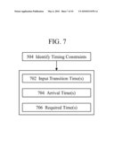 METHODS, SYSTEMS, AND COMPUTER PROGRAM PRODCUT FOR PARALLELIZING TASKS IN PROCESSING AN ELECTRONIC CIRCUIT DESIGN diagram and image