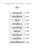 Method for generating pattern, method for manufacturing semiconductor device, semiconductor device, and computer program diagram and image